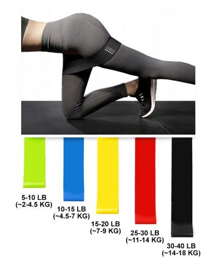 Set 5 benzi elastice antrenament, fitness, yoga, pilates, aerobic, exercitii fizice - 2