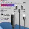Cablu Video 3in1 USB la HDMI, Lightning, Micro-USB si Type-C 1080p, 1.8M, Yesido (HM05) - Negru