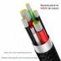 Cablu de date HOCO - Data Cable (X68 True Color) - Type-C la Type-C, 3A, 1.0m - Negru
