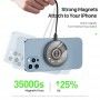 Incarcator Fara Fir pentru Phone, Apple Watch, AirPods, 15W - Duzzona (W13) - Transparent