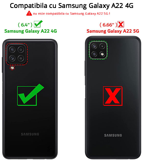 Husa compatibila cu Samsung Galaxy A22 4G
